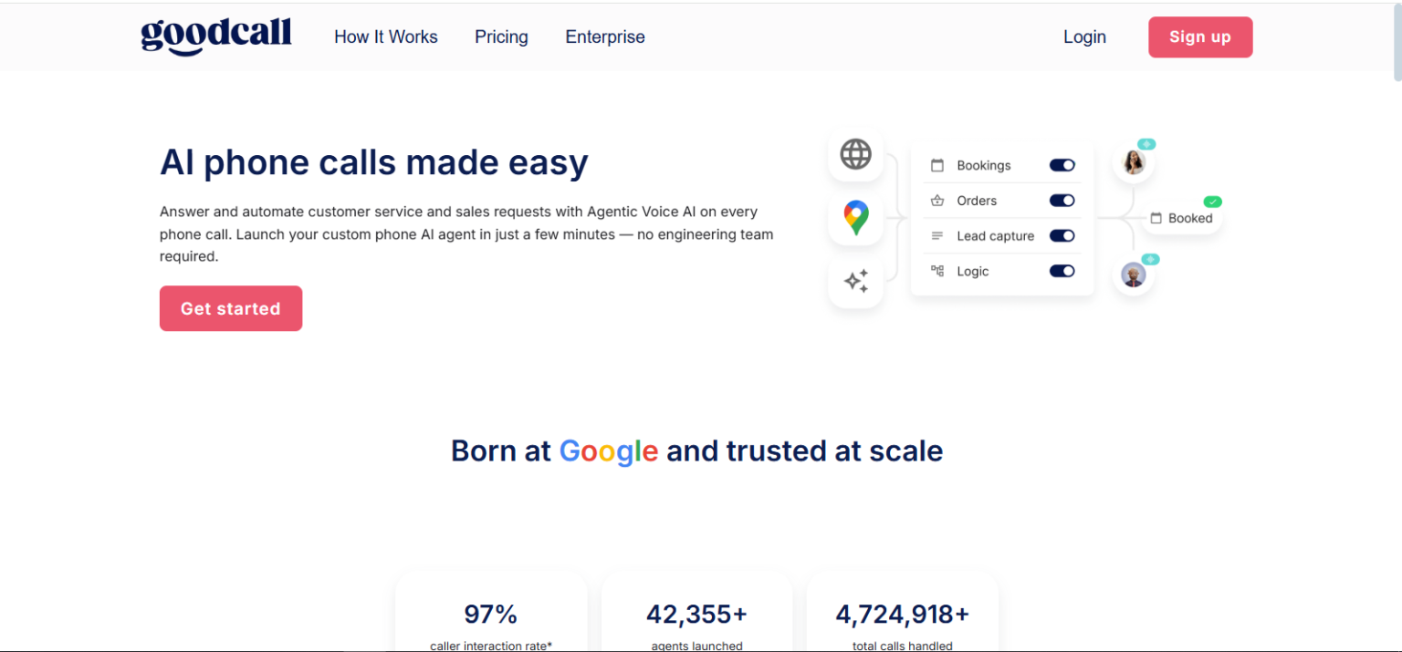 Goodcall AI: Smart Phone Assistant for Local Businesses