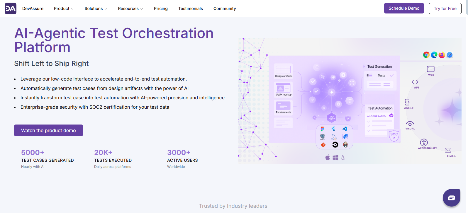 Devassure-ai-code-testing-platform