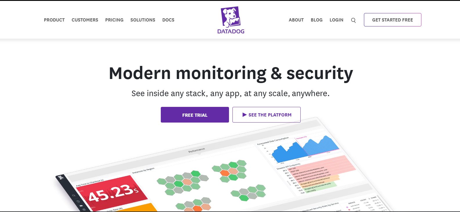 datadog