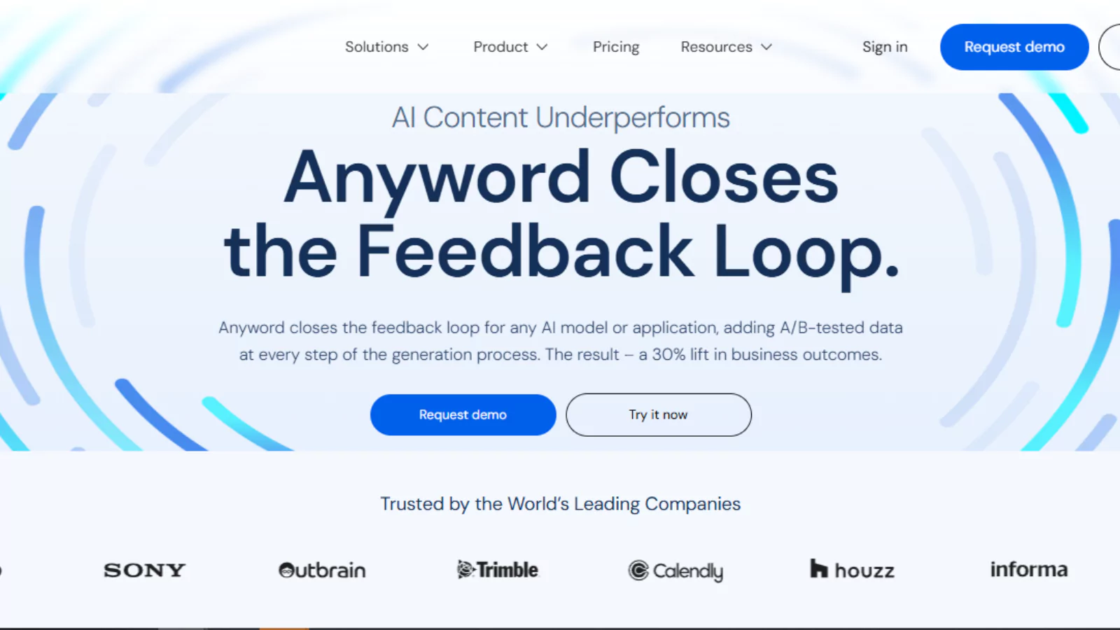 anyword-product-review