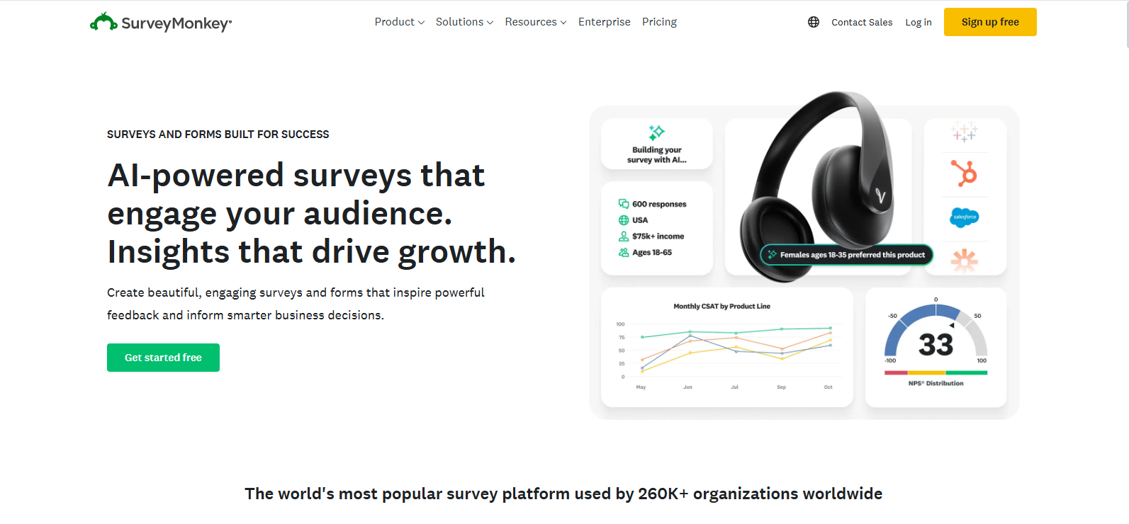 surveymonkey-ai-driven-survey