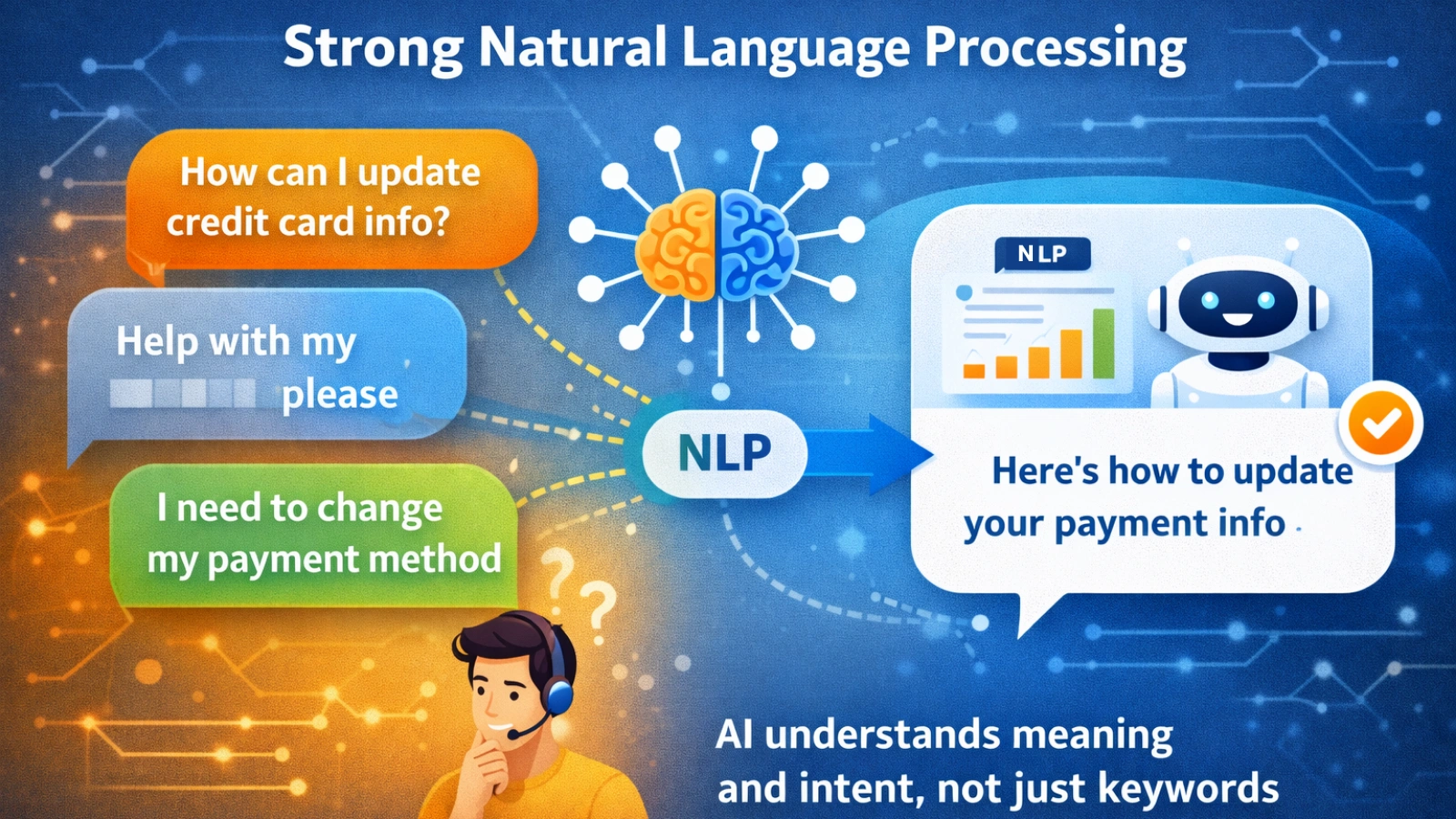 what-makes-a-great-ai-customer-support-tool
