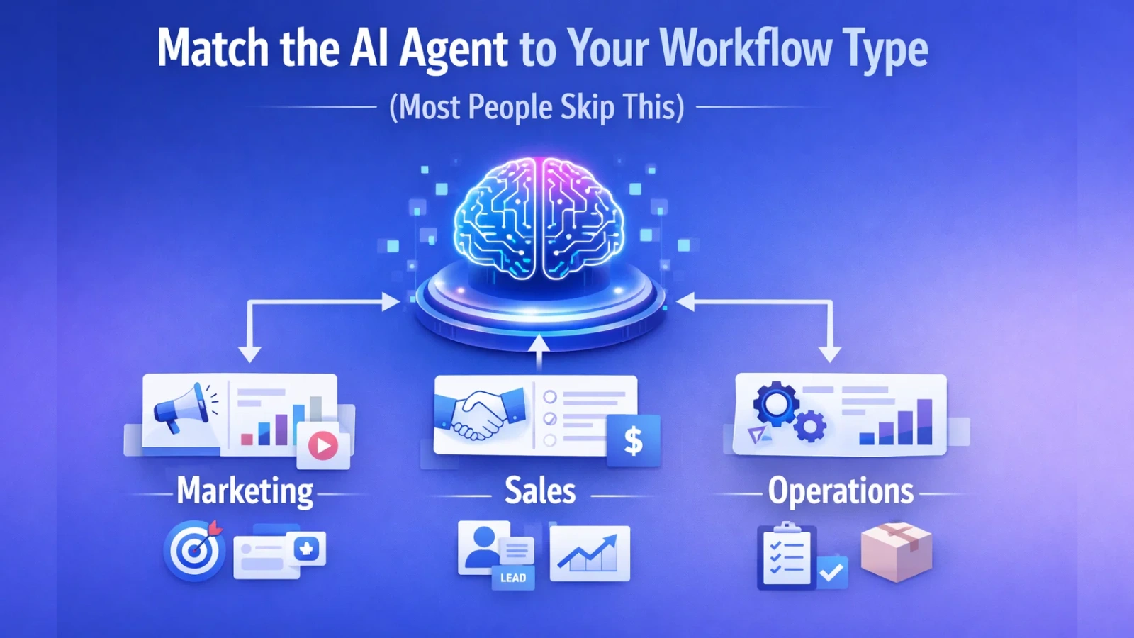 Match the AI Agent to Your Workflow Type (Most People Skip This) best-ai-agent