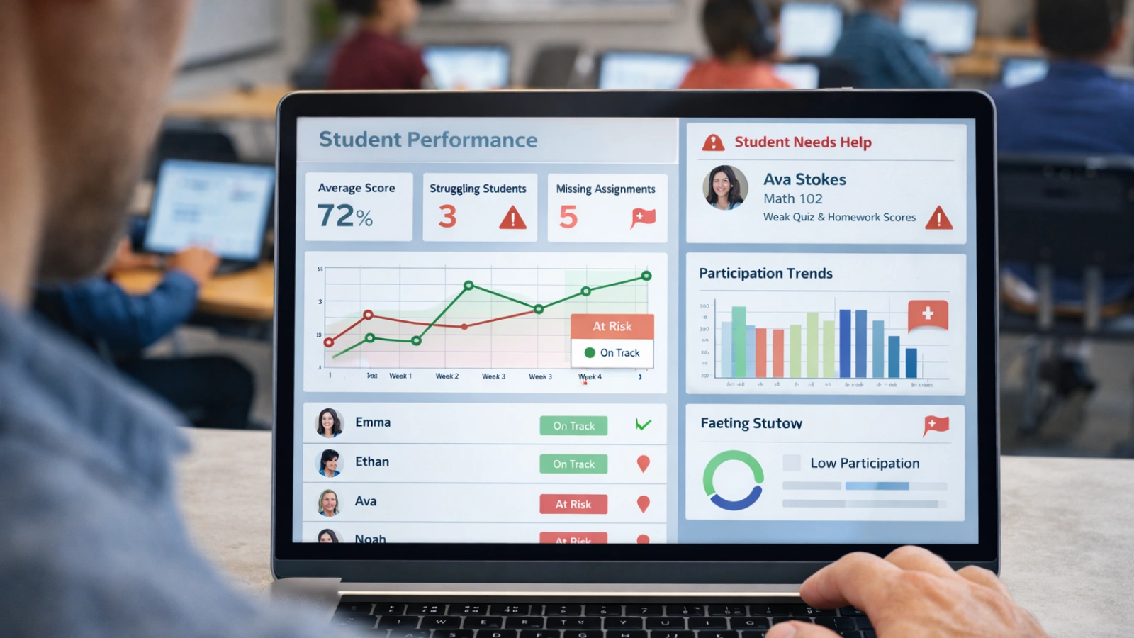 What AI Actually Means in a School Setting what-ai-actually-means-in-a-school-setting