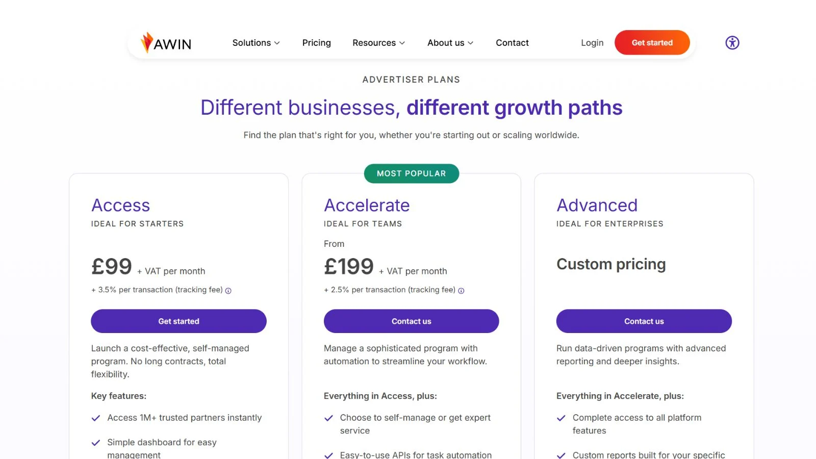 awin-pricing-how-much-does-it-cost