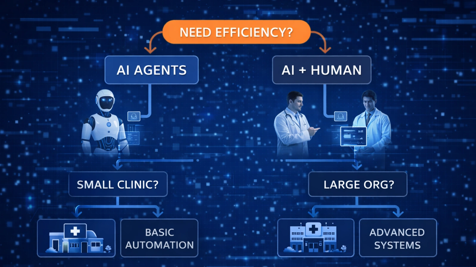 bottom-line-on-ai-agents-in-healthcare