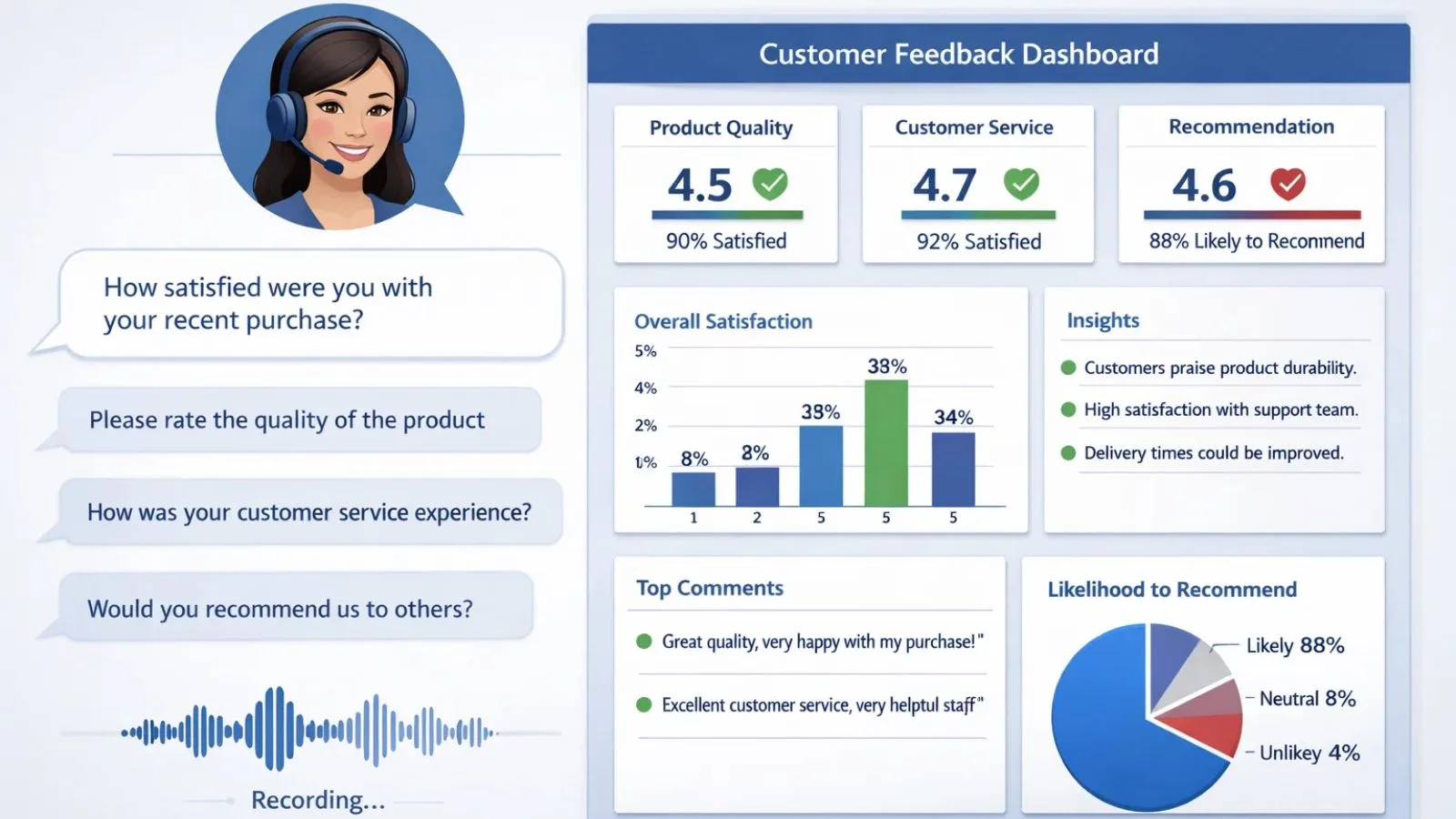 common-use-cases-of-ai-voice-agents