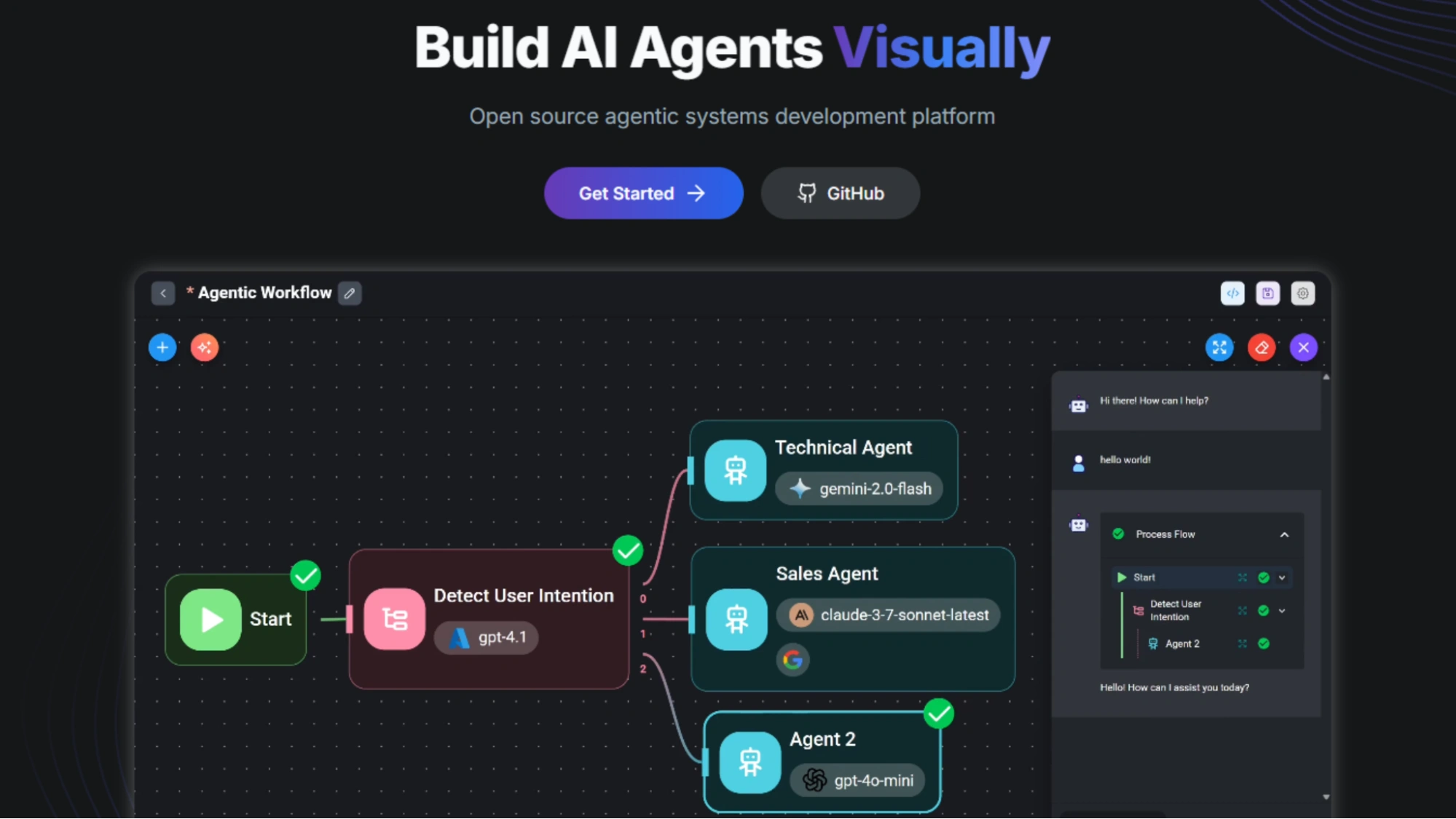 Flowise flowise-visual-ai-agent-builder