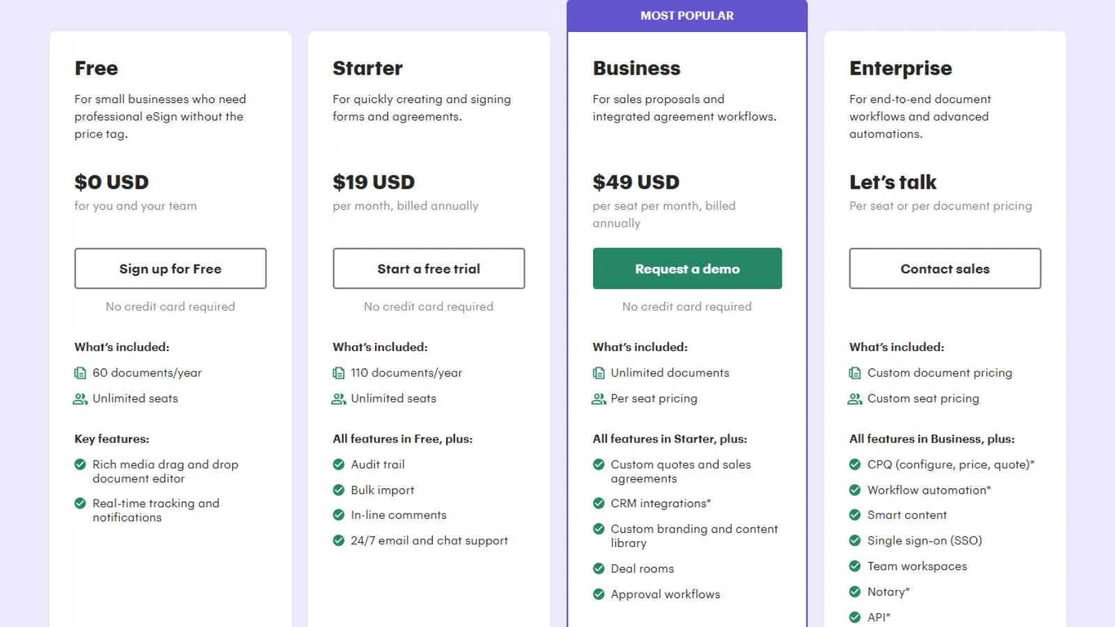 pandadoc-plans-cost-how-much-does-it-cost
